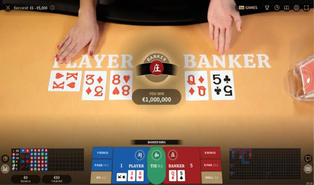 Royal Reels online casino