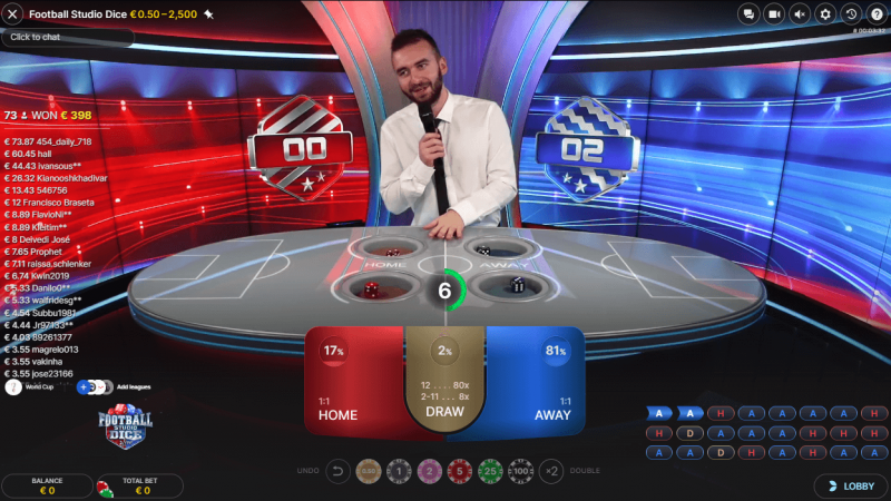 Royal Reels online casino